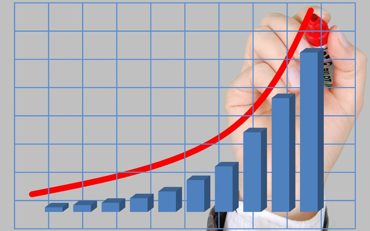 Valores Valores de Cimacyt